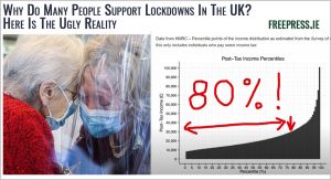 people-support-lockdowns